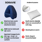 AlignFlow – Uitlijn kussen