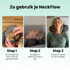 NeckFlow